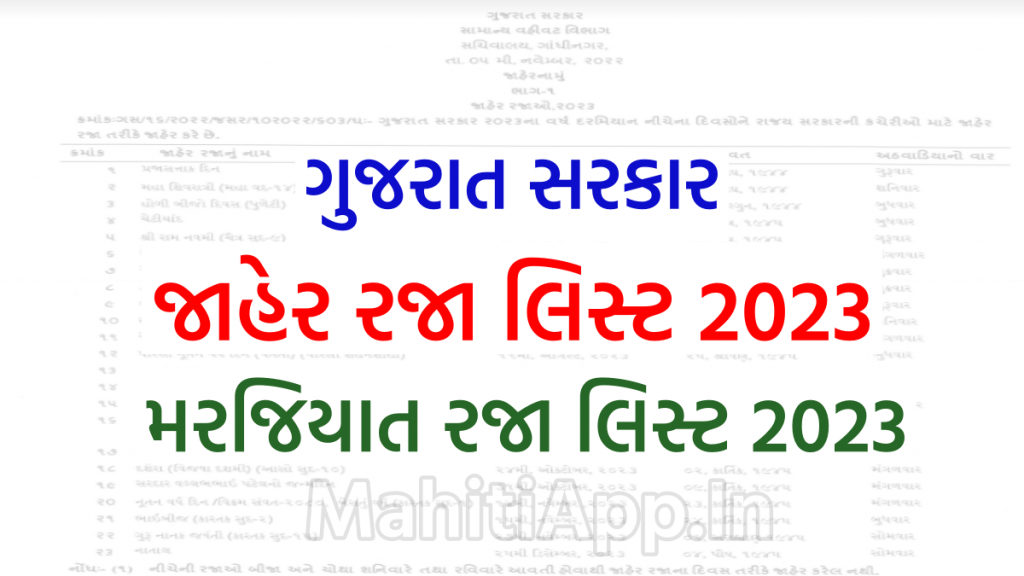 ગુજરાત સરકાર જાહેર રજા અને મરજિયાત રજાઓનુ લિસ્ટ 2023