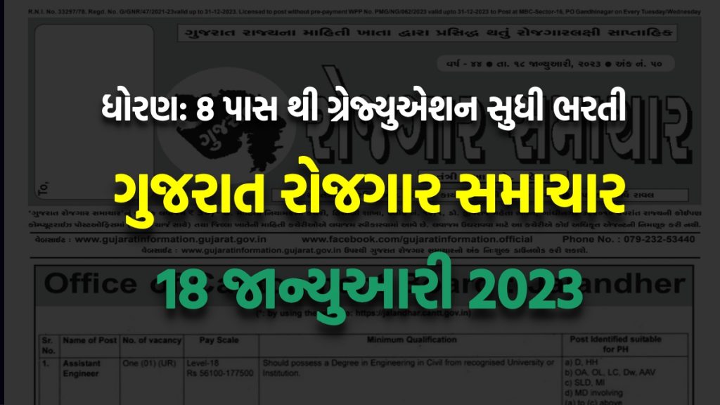 ગુજરાત રોજગાર સમાચાર 18 જાન્યુઆરી 2023