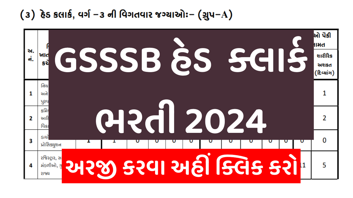 GSSSB Head Clerk Bharti 2024