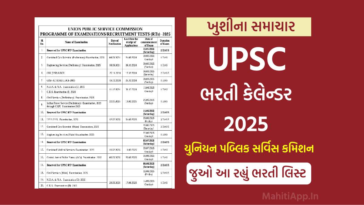 UPSC ભરતી કેલેન્ડર 2025