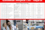 Ayushman Card Hospital List in Gujarat