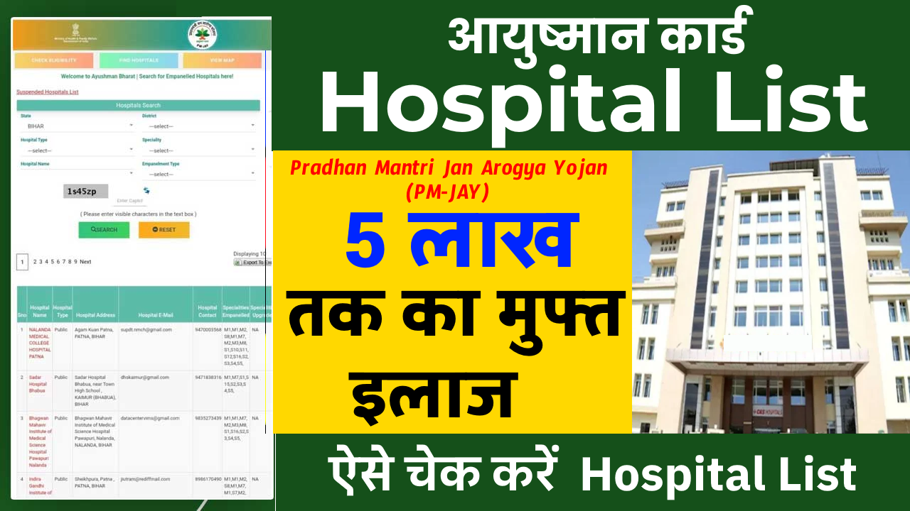 PMJAY : How to Check Ayushman Card Hospital List 2025