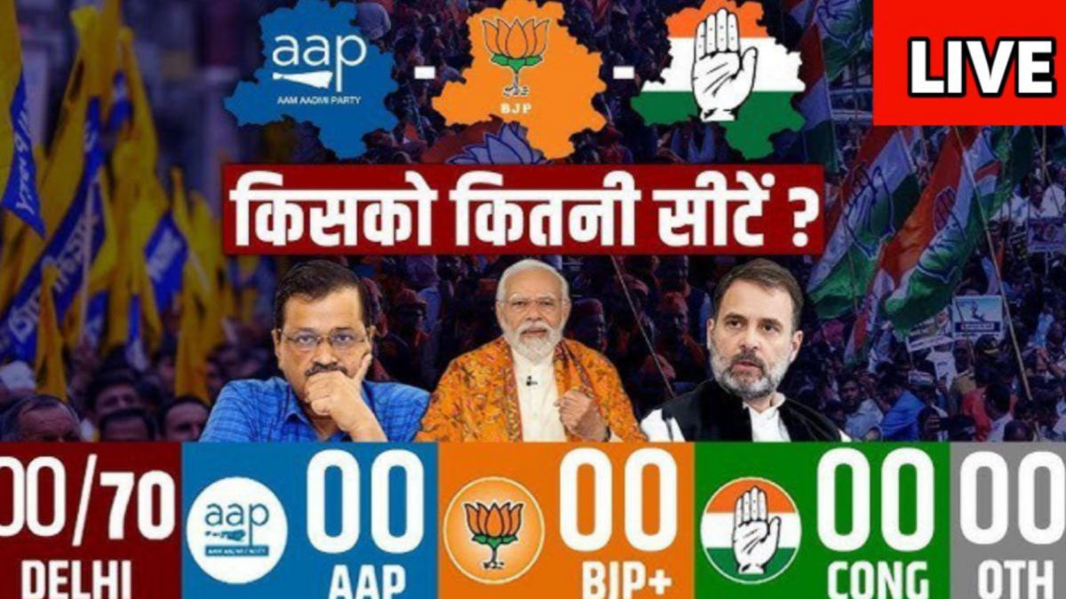 Delhi Election Result 2025 Live