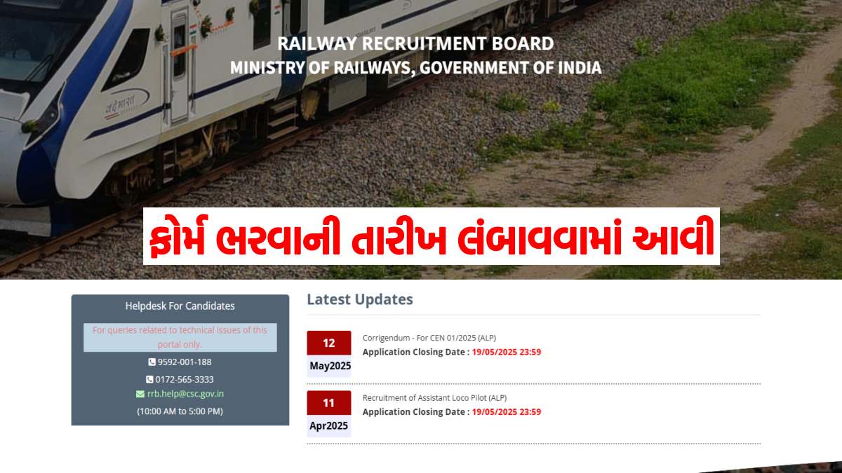 RRB ALP Recruitment 2025